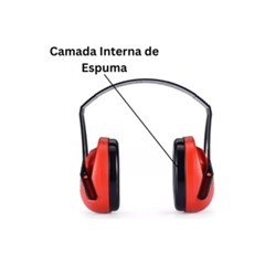 ABAFADOR DE RUIDO VERMELHO  XLS CA 15624